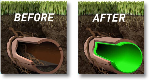 Pipe Relining Specialist